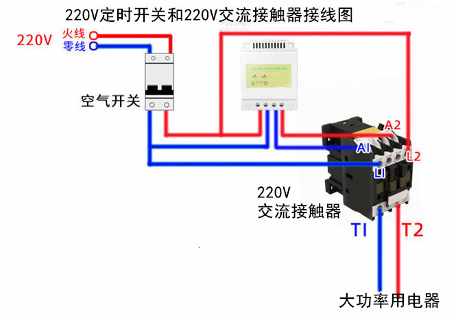 時(shí)控開(kāi)關(guān)和交流接觸器接線(xiàn)圖